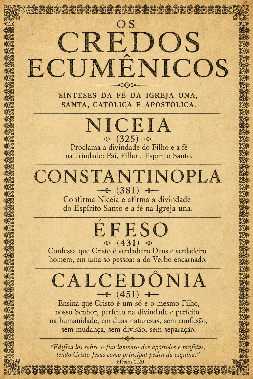 Representação dos Credos Ecumênicos